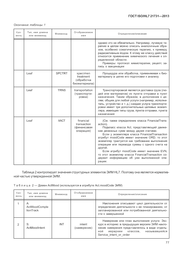 ГОСТ ISO/HL 7 21731-2013, страница 83